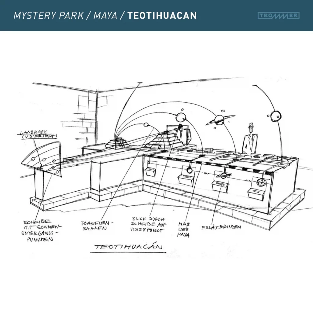 mystery_park_erich_von_daeniken